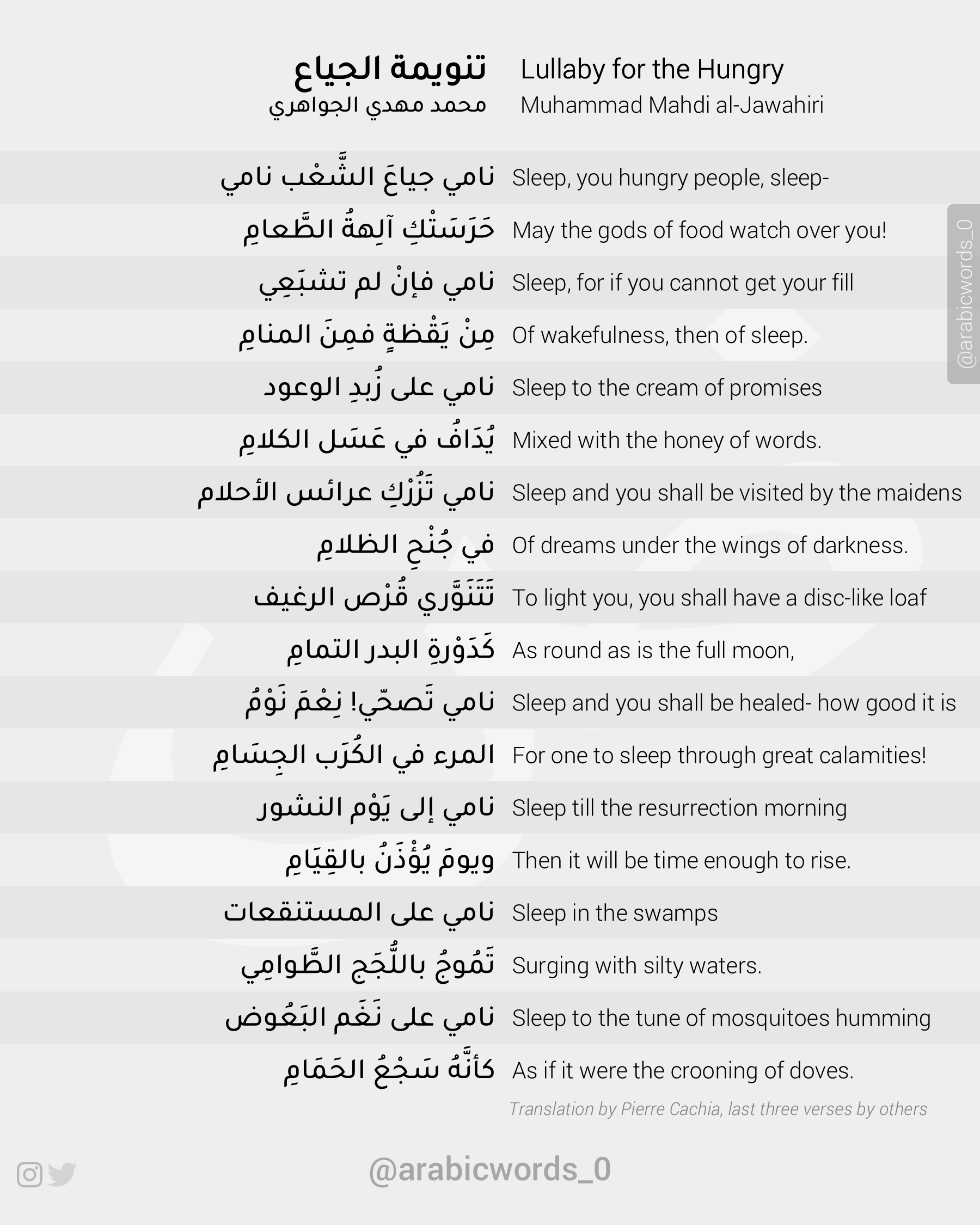 Lullaby for the Hungry