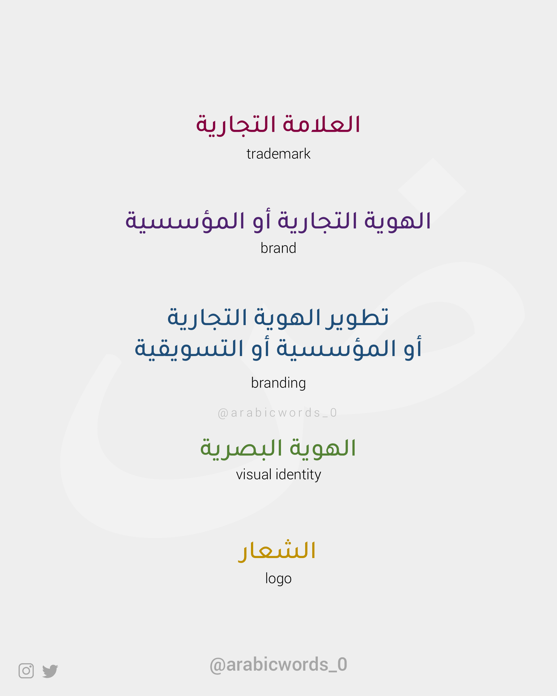 brand