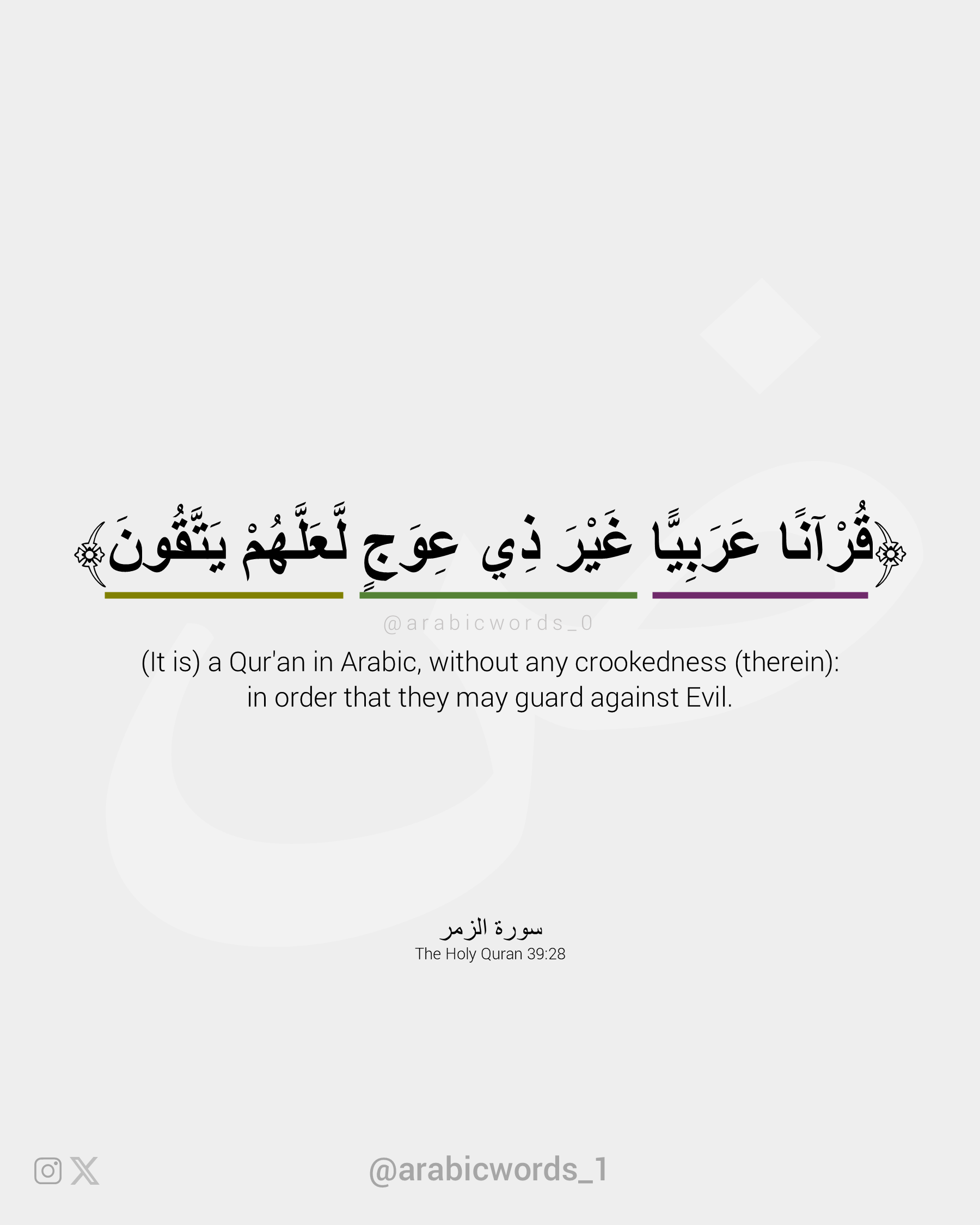 (It is) a Qur’an in Arabic, without any crookedness (therein)