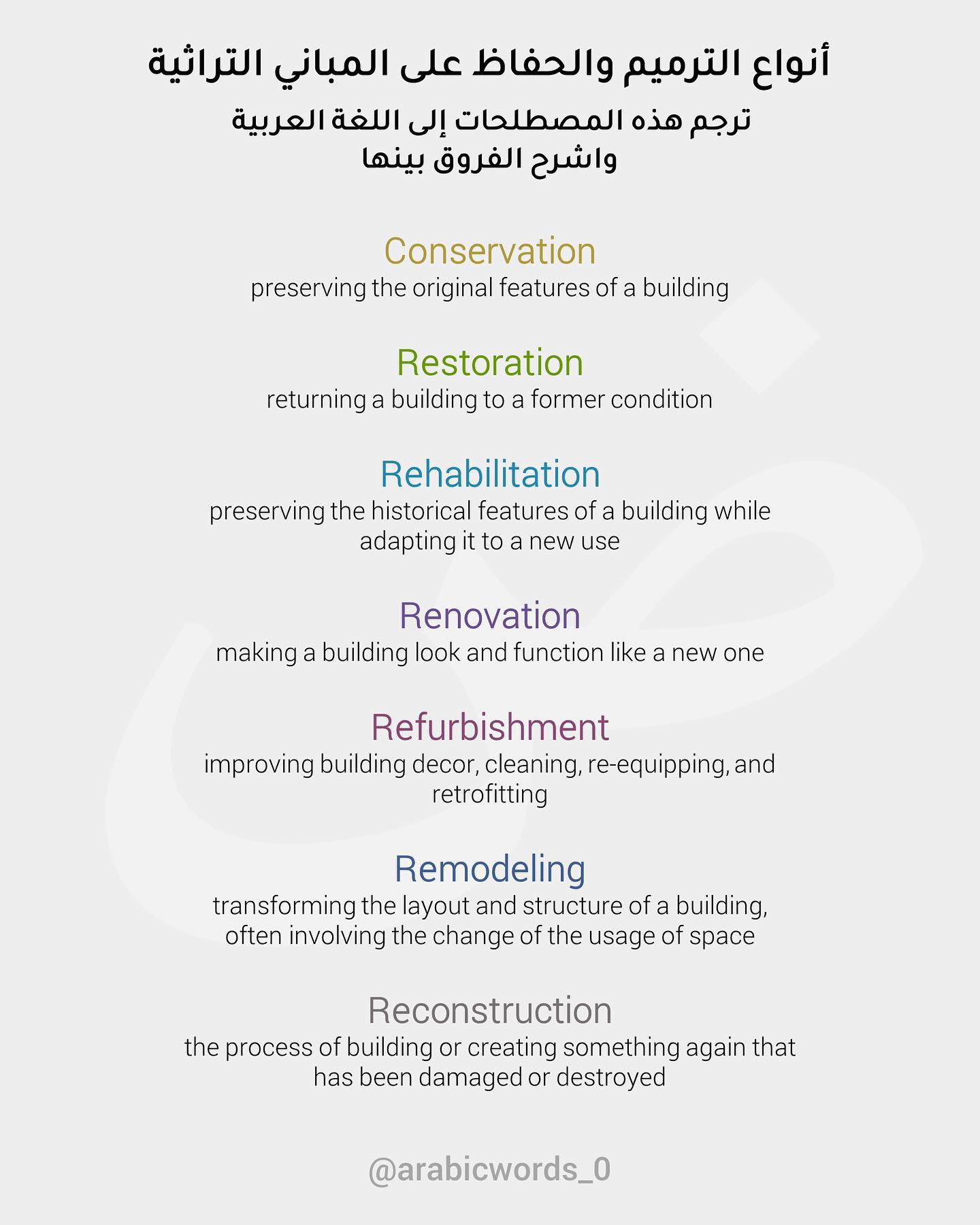 Architectural and restoration terms