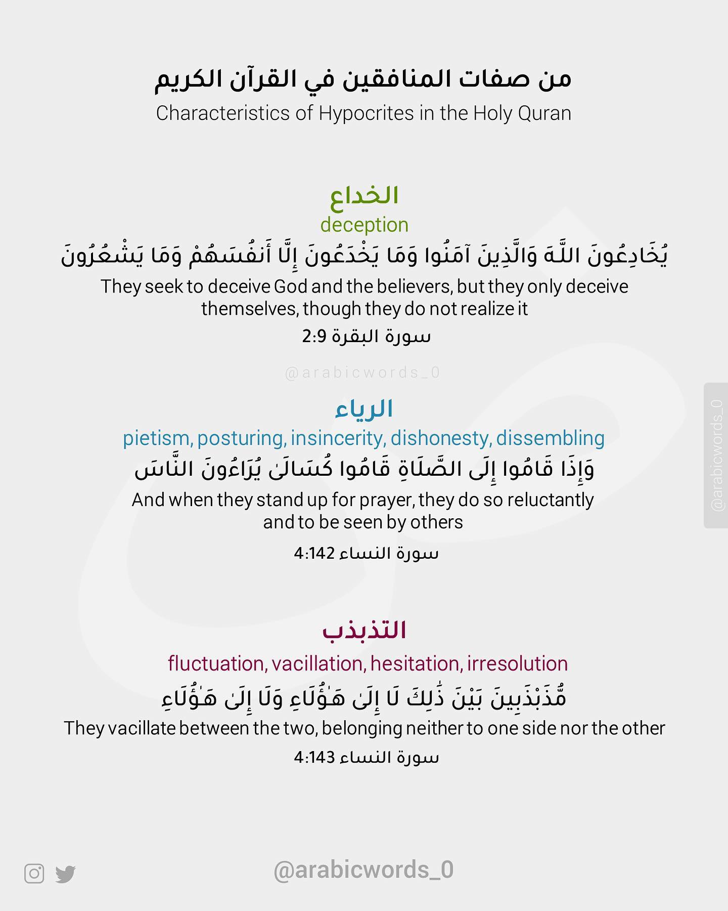 Characteristics of Hypocrites in the Holy Quran