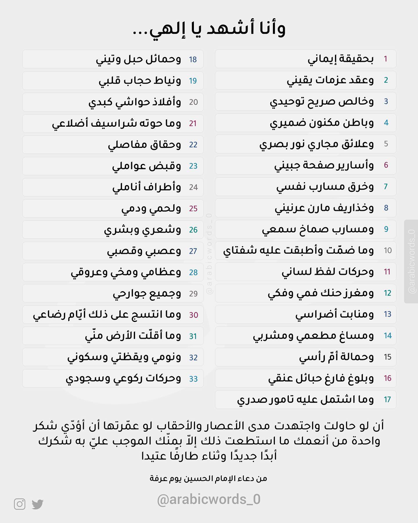 Duaa Arafa