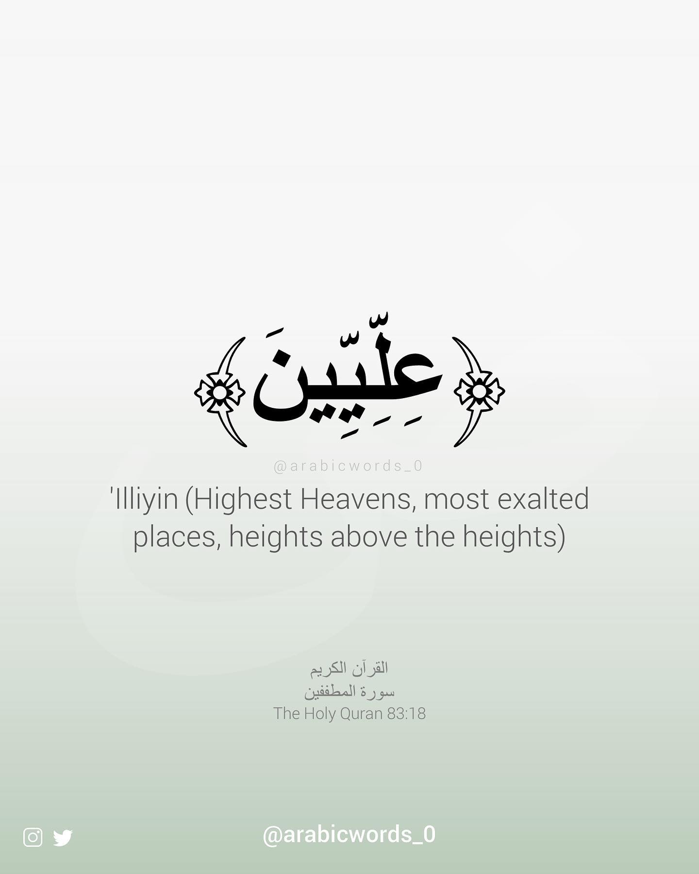 ‘Illiyin (Highest Heavens, most exalted places, heights above the heights)
