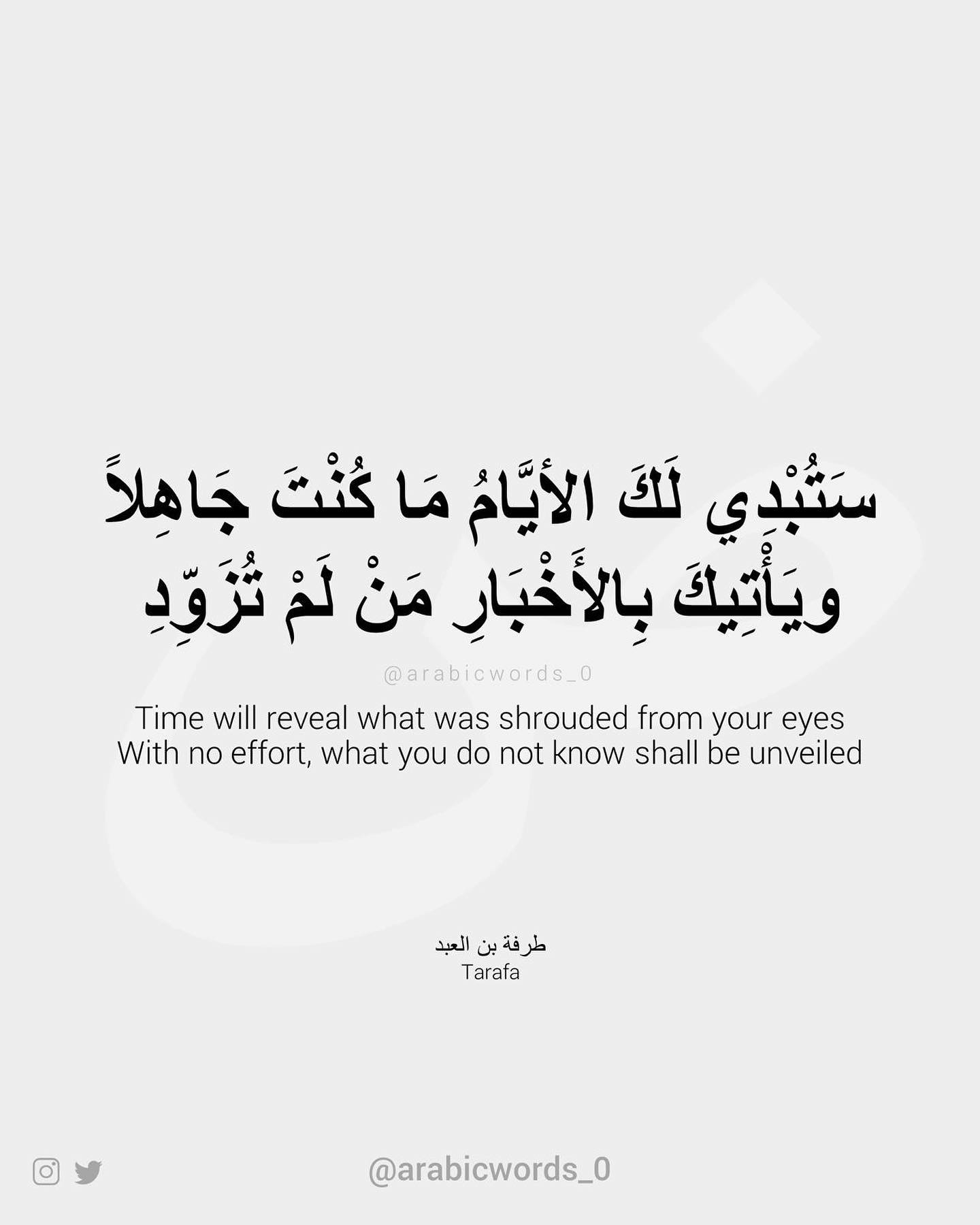 Time will reveal what was shrouded from your eyes With no effort, what you do not know shall be unveiled
