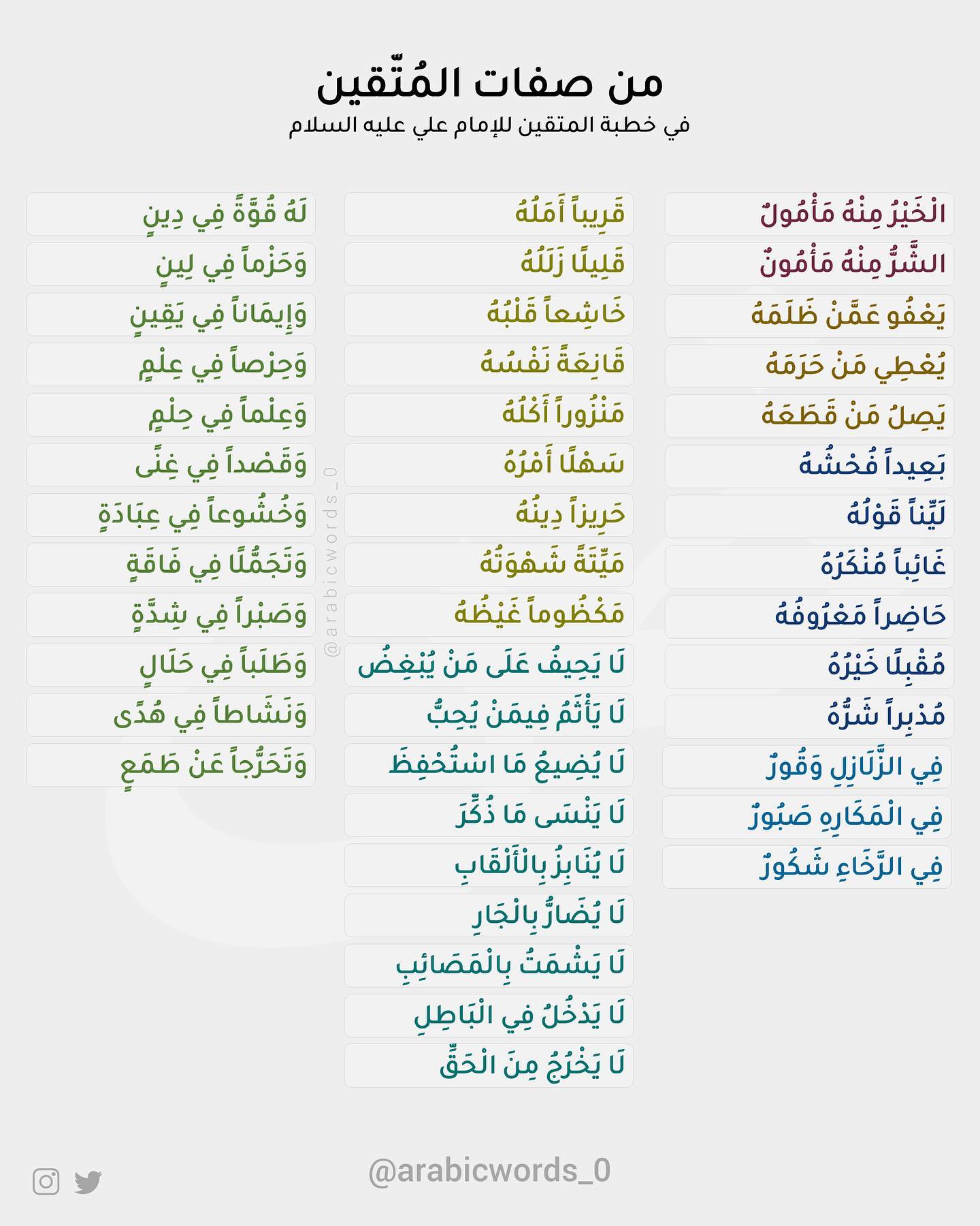 Al-Muttaqin Sermon