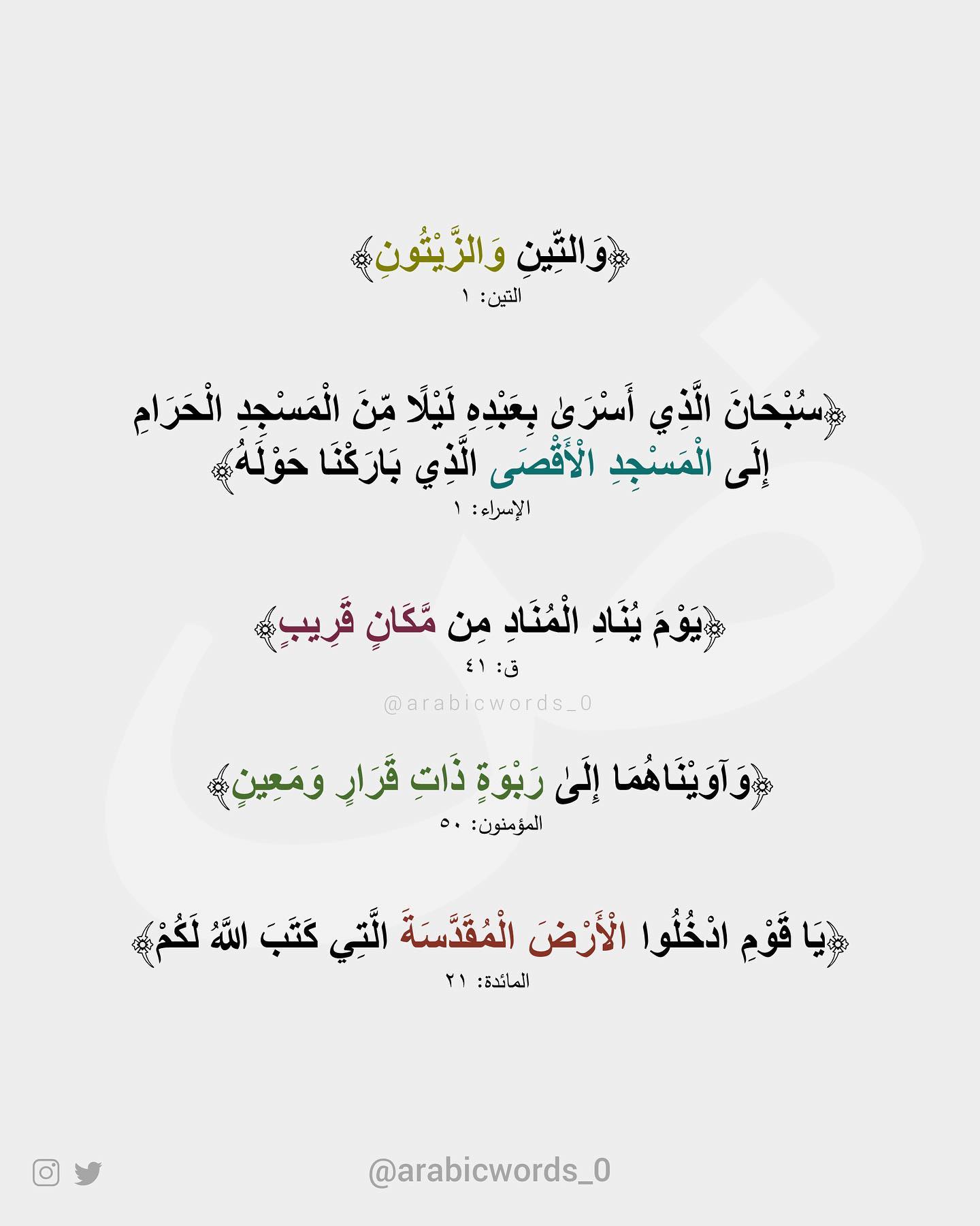 Palestine in the Holy Quran