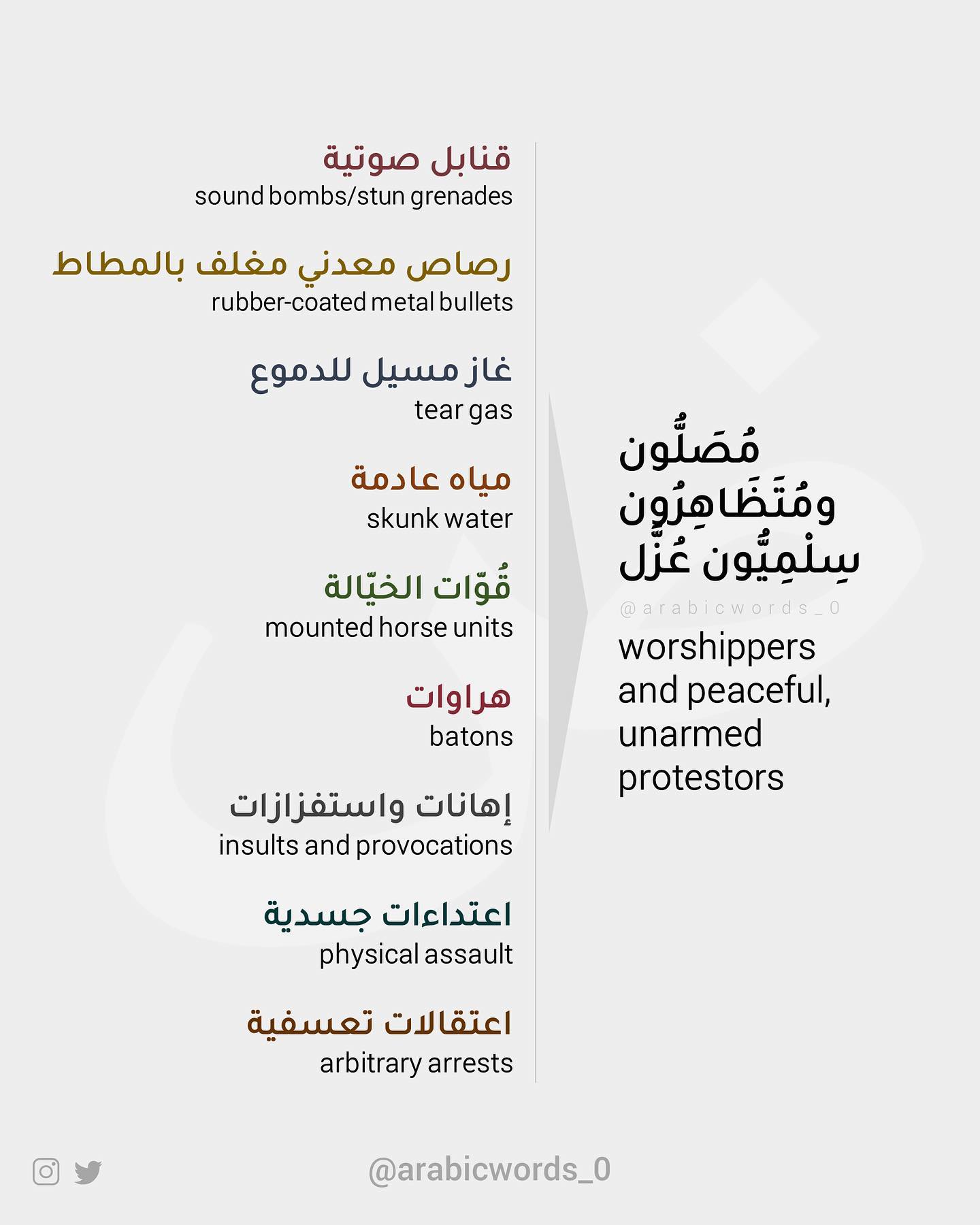 worshippers  and peaceful,  unarmed protestors