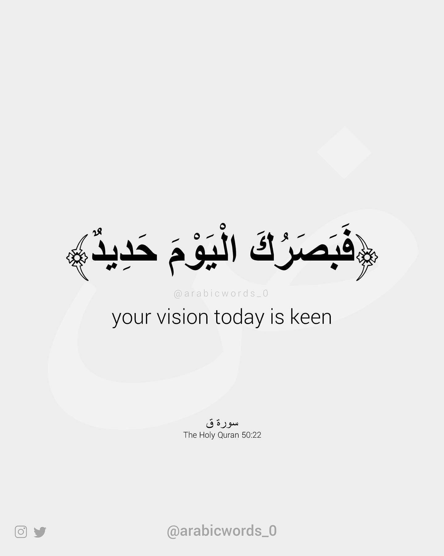your vision today is keen