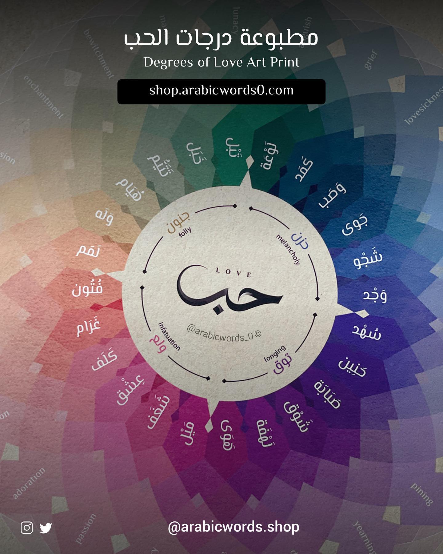 Degrees of Love in the Arabic Language (Art Print)