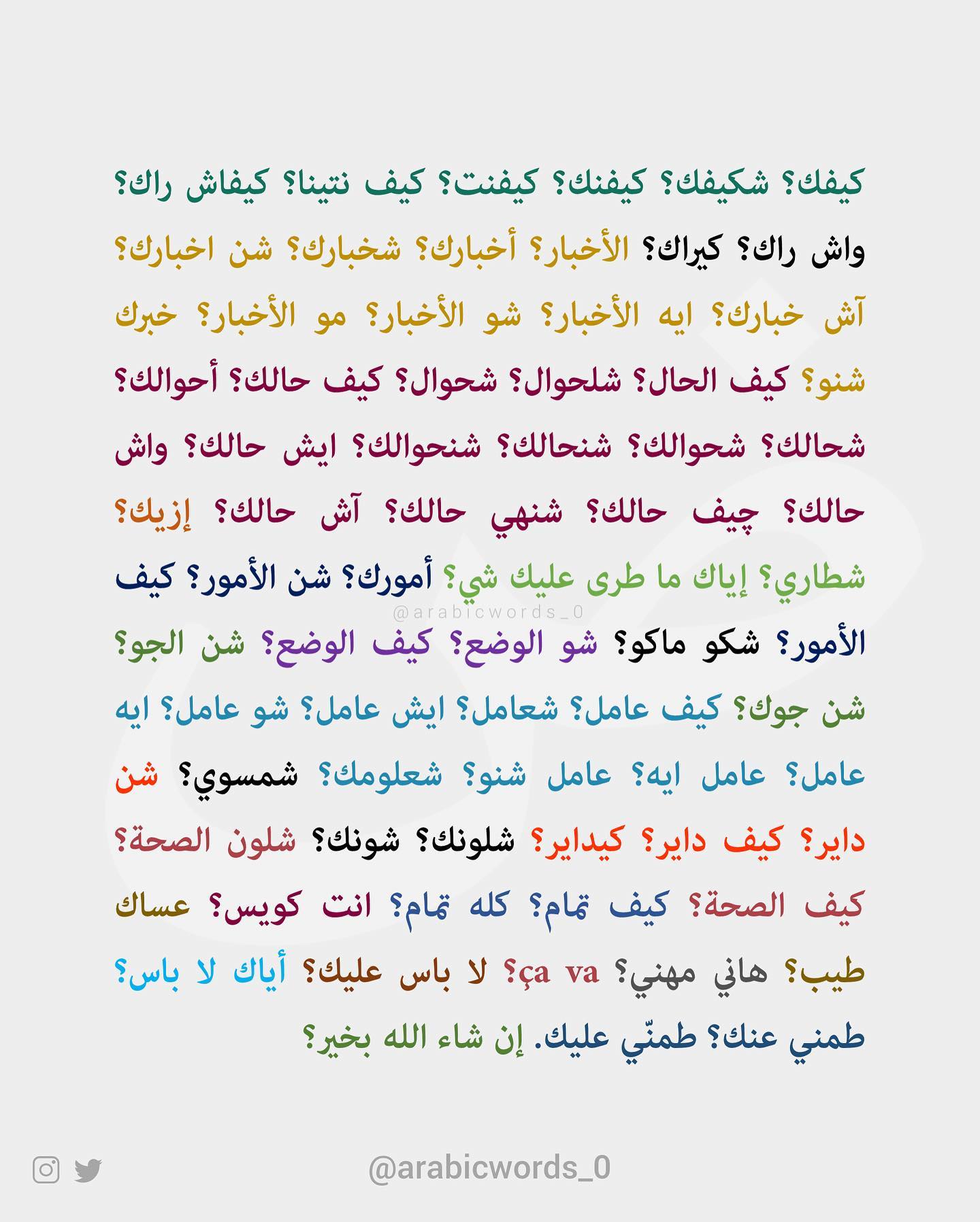 How are you?” in dialects across the Arab World
