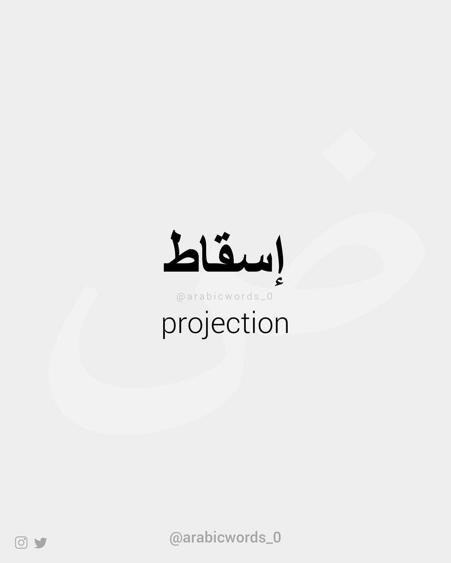 projection