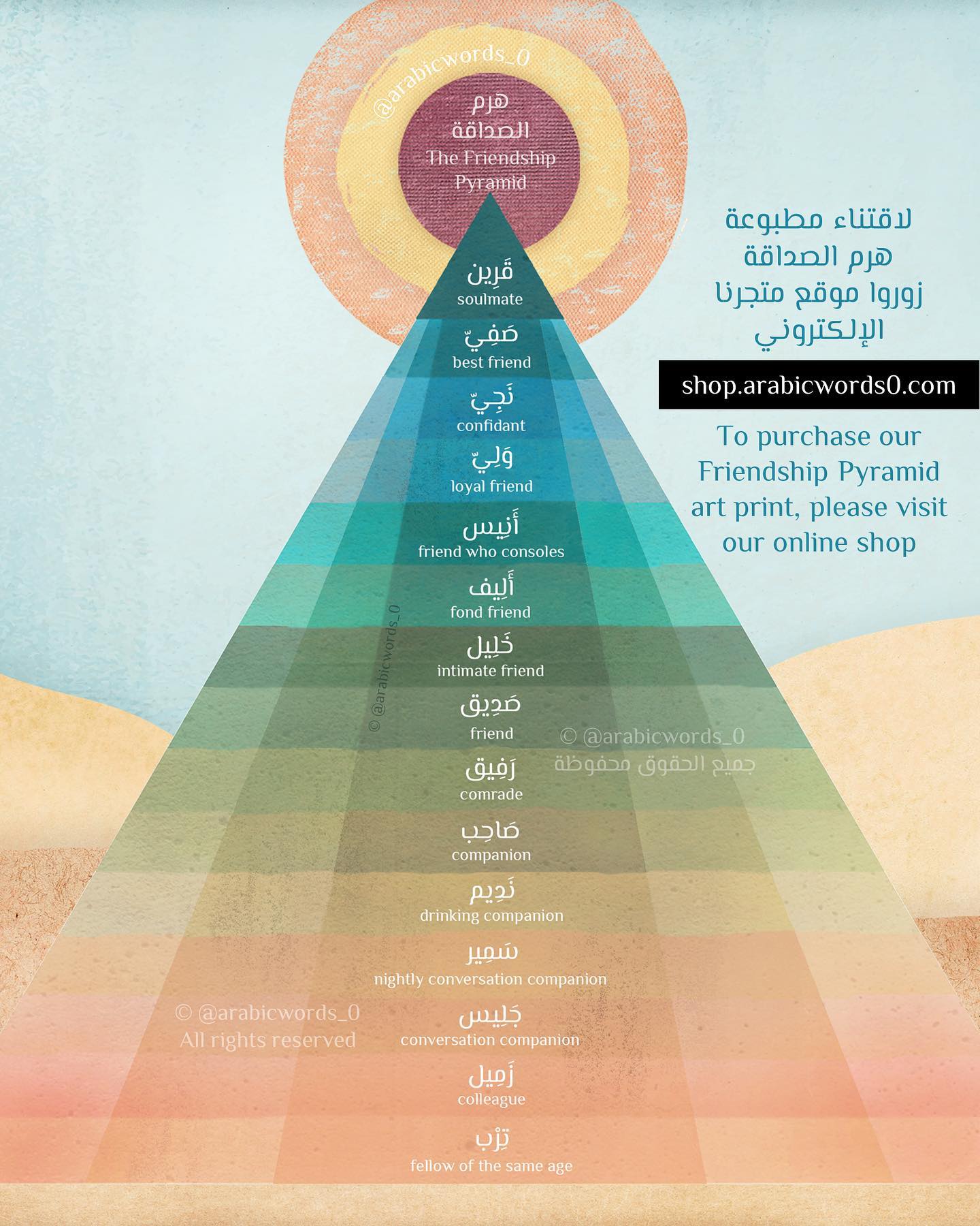 Friendship Pyramid