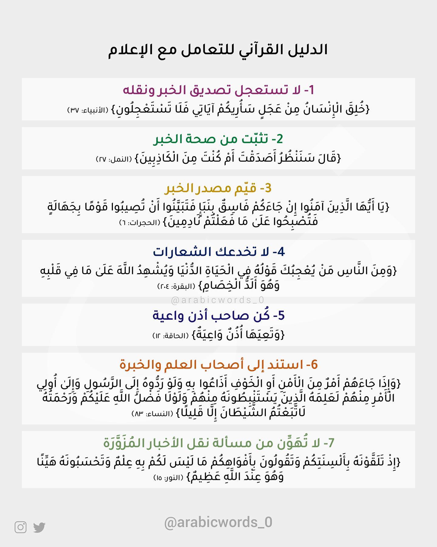 Quranic Perspectives on Verifying Source of Truth