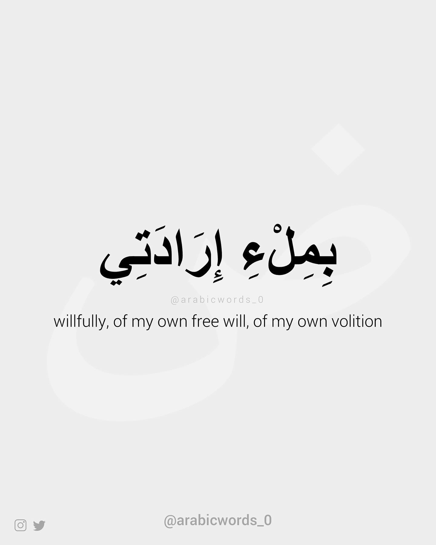 willfully, of my own free will, of my own volition
