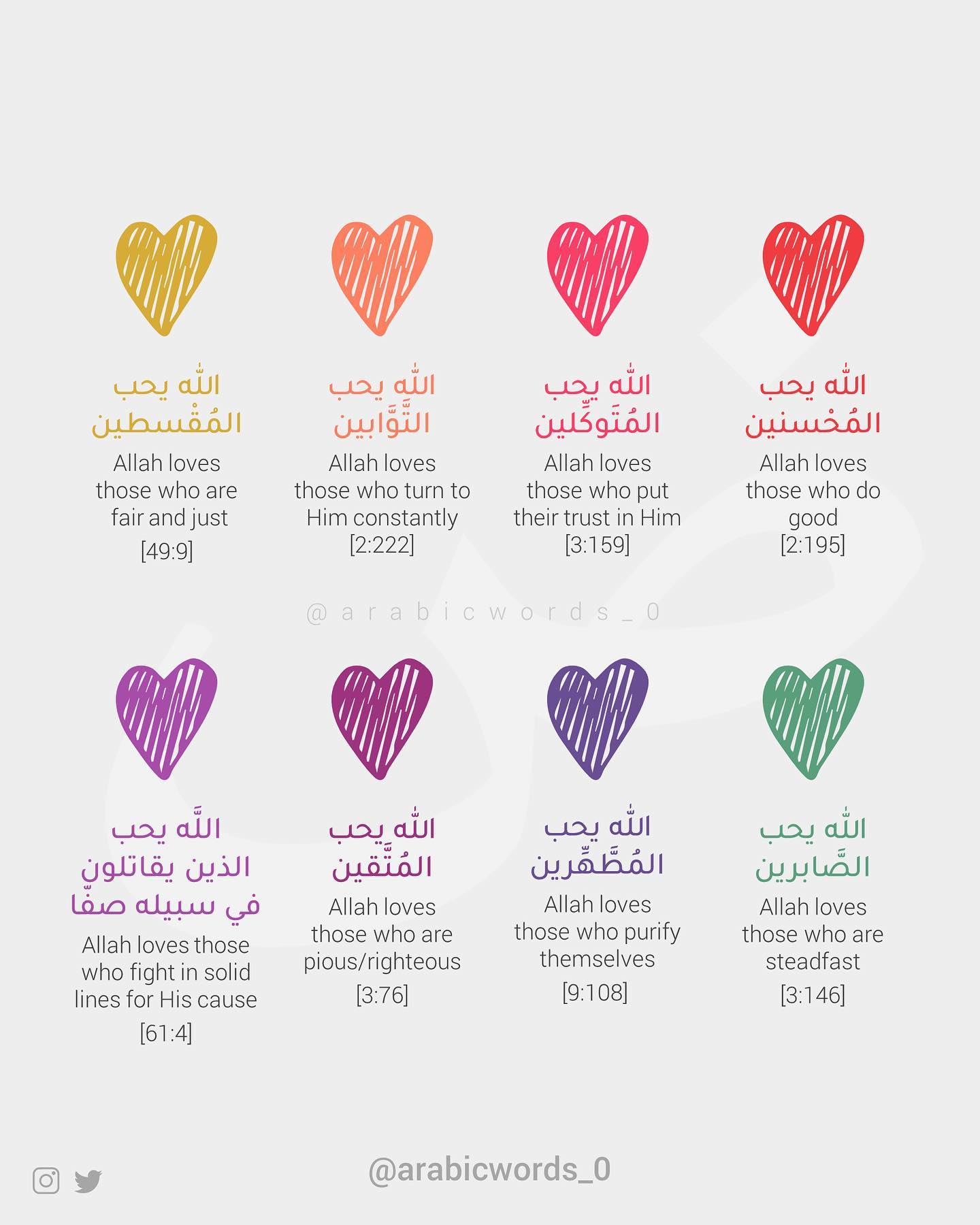 Those Whom Allah Loves