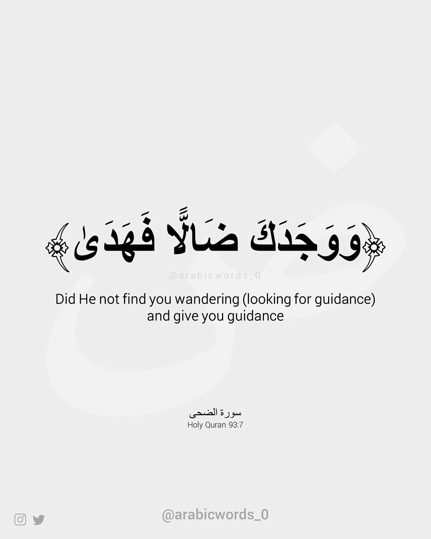 Did He not find you wandering (looking for guidance) and give you guidance