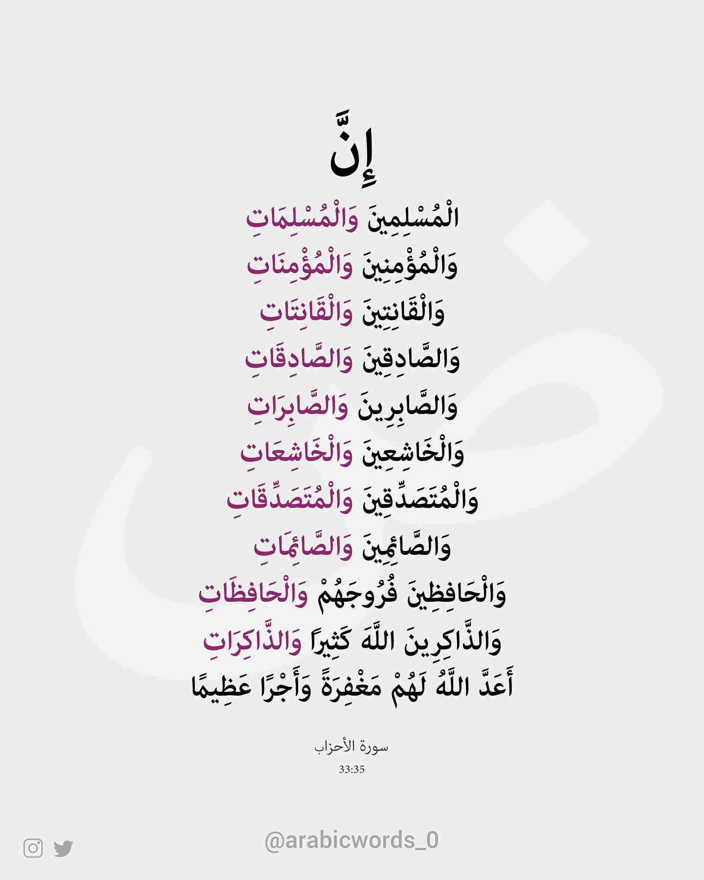 Status of Women in the Holy Quran