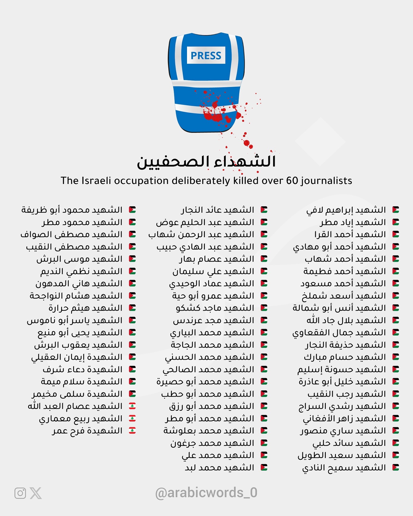 The Israeli occupation deliberately killed over 60 journalists