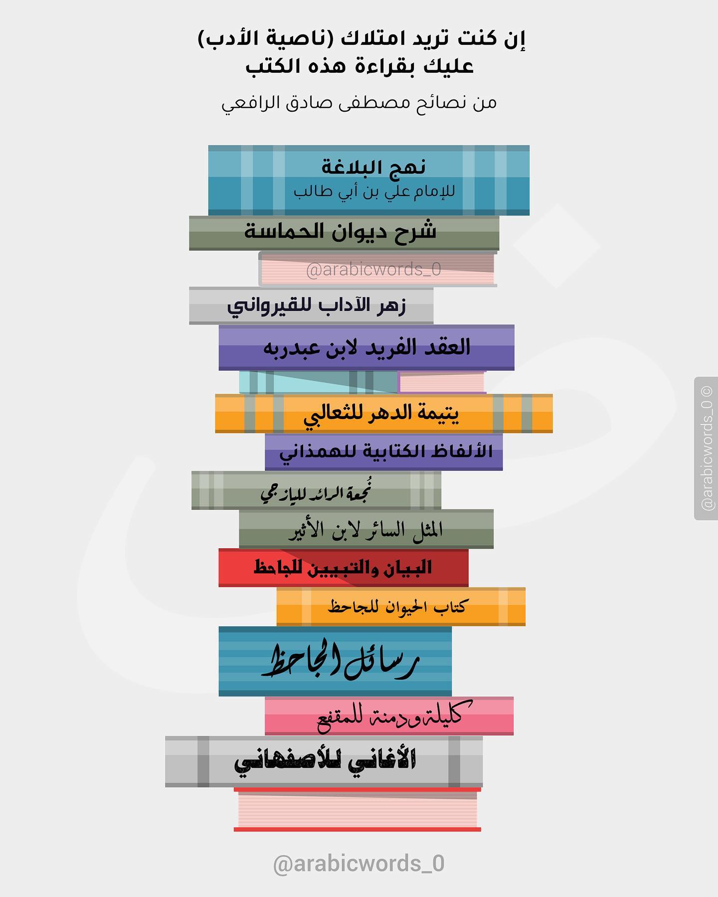 Book Recommendations