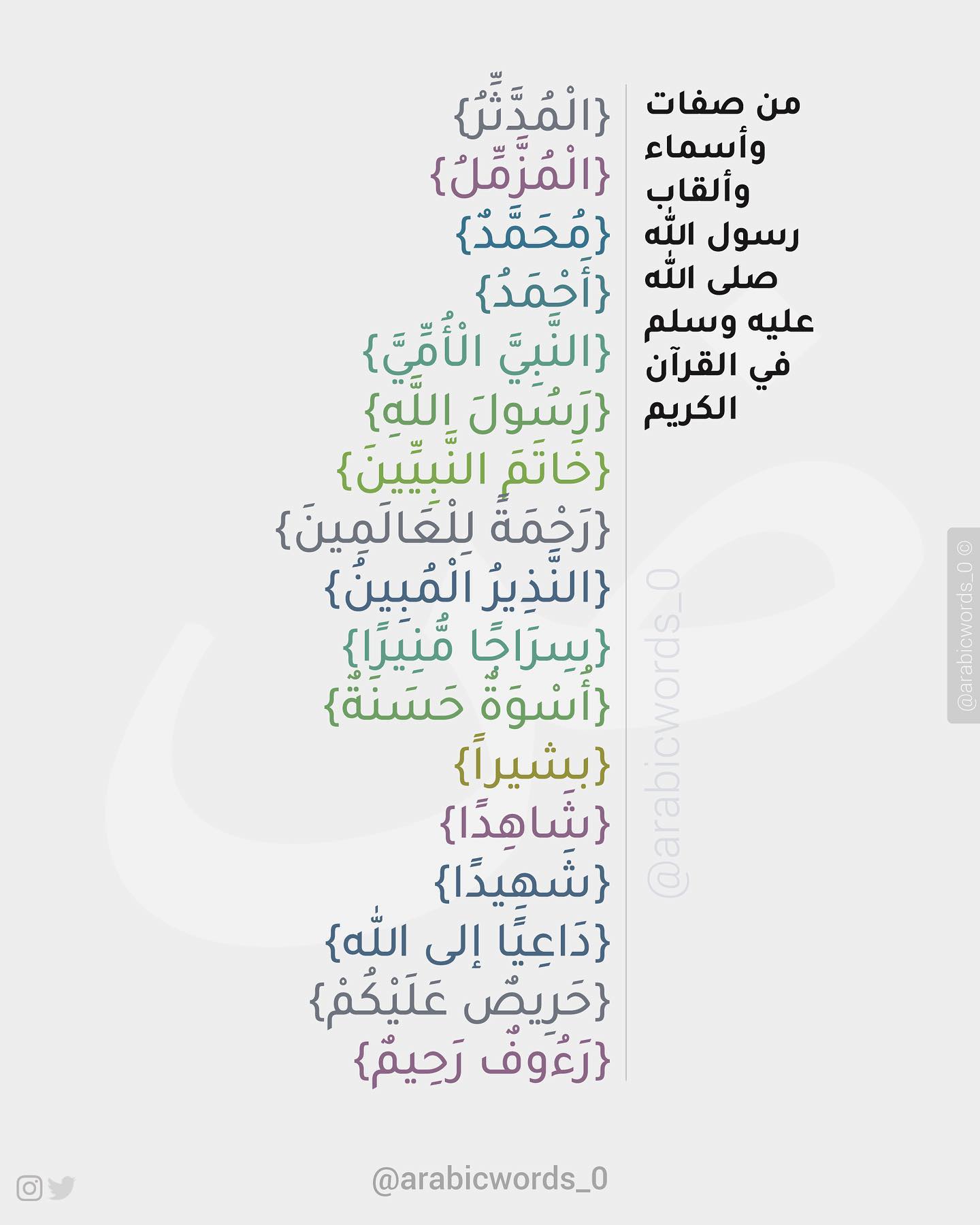 The traits of the Prophet (pbuh) in the Holy Quran
