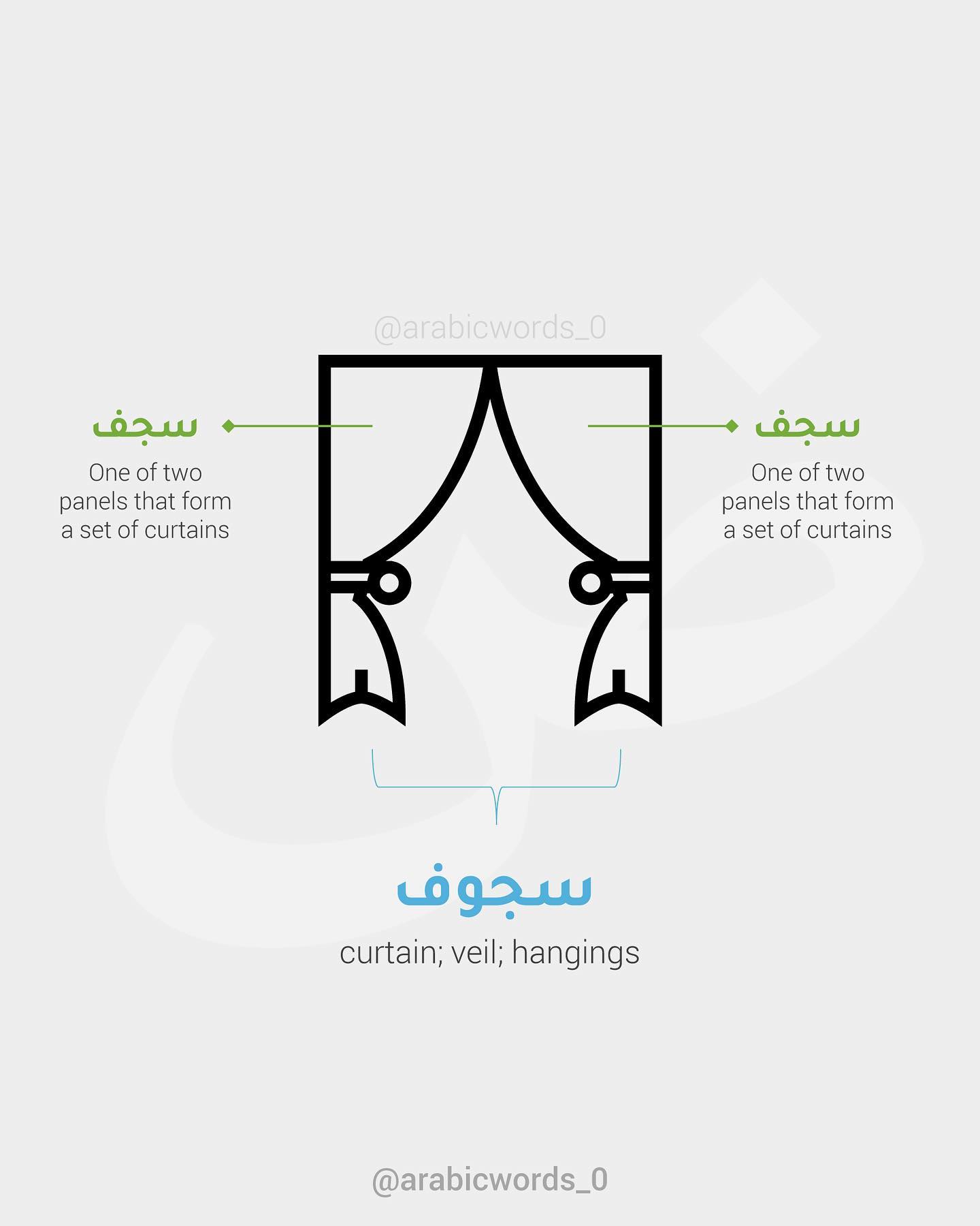 curtain; veil, hangings