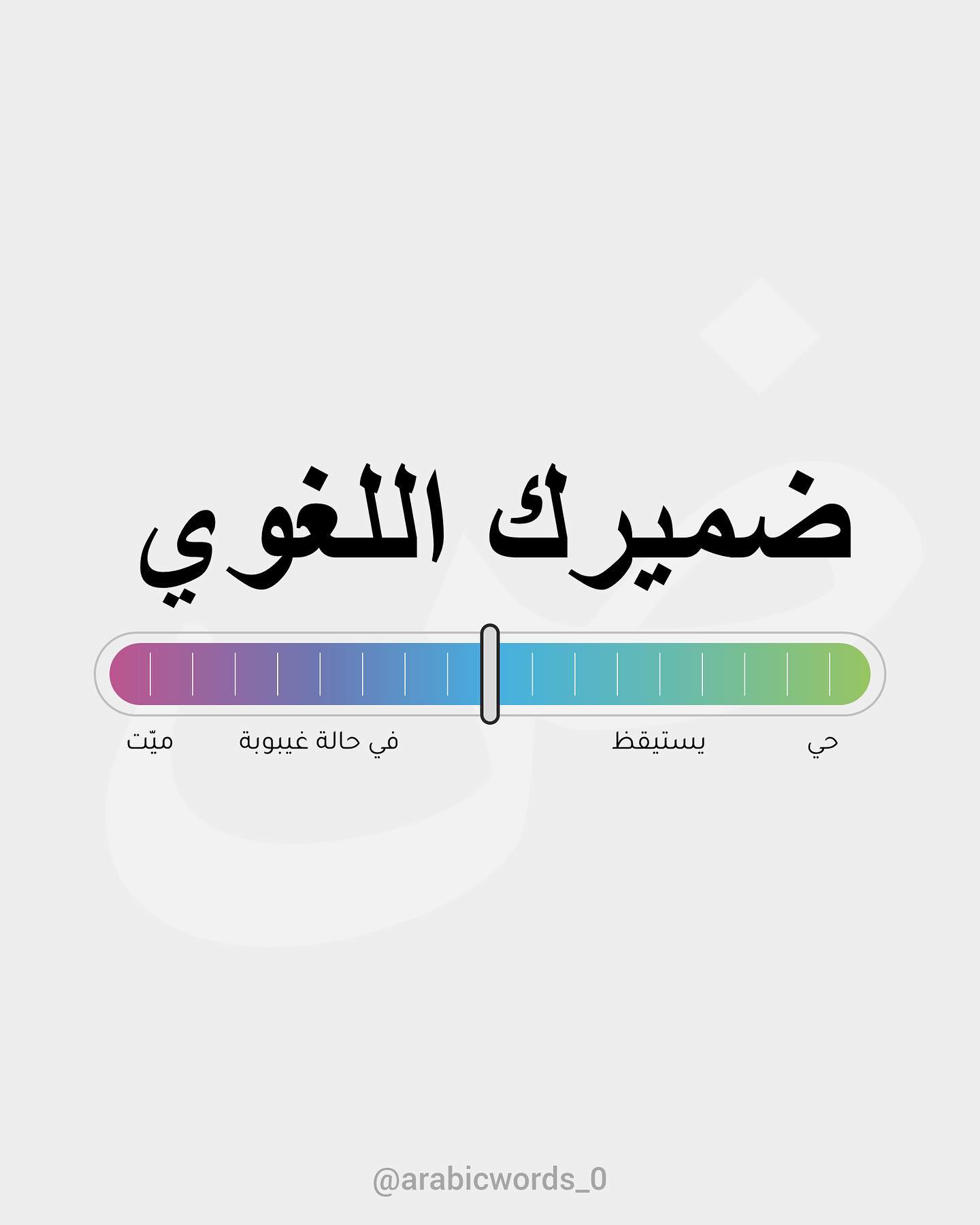 Your linguistic conscience