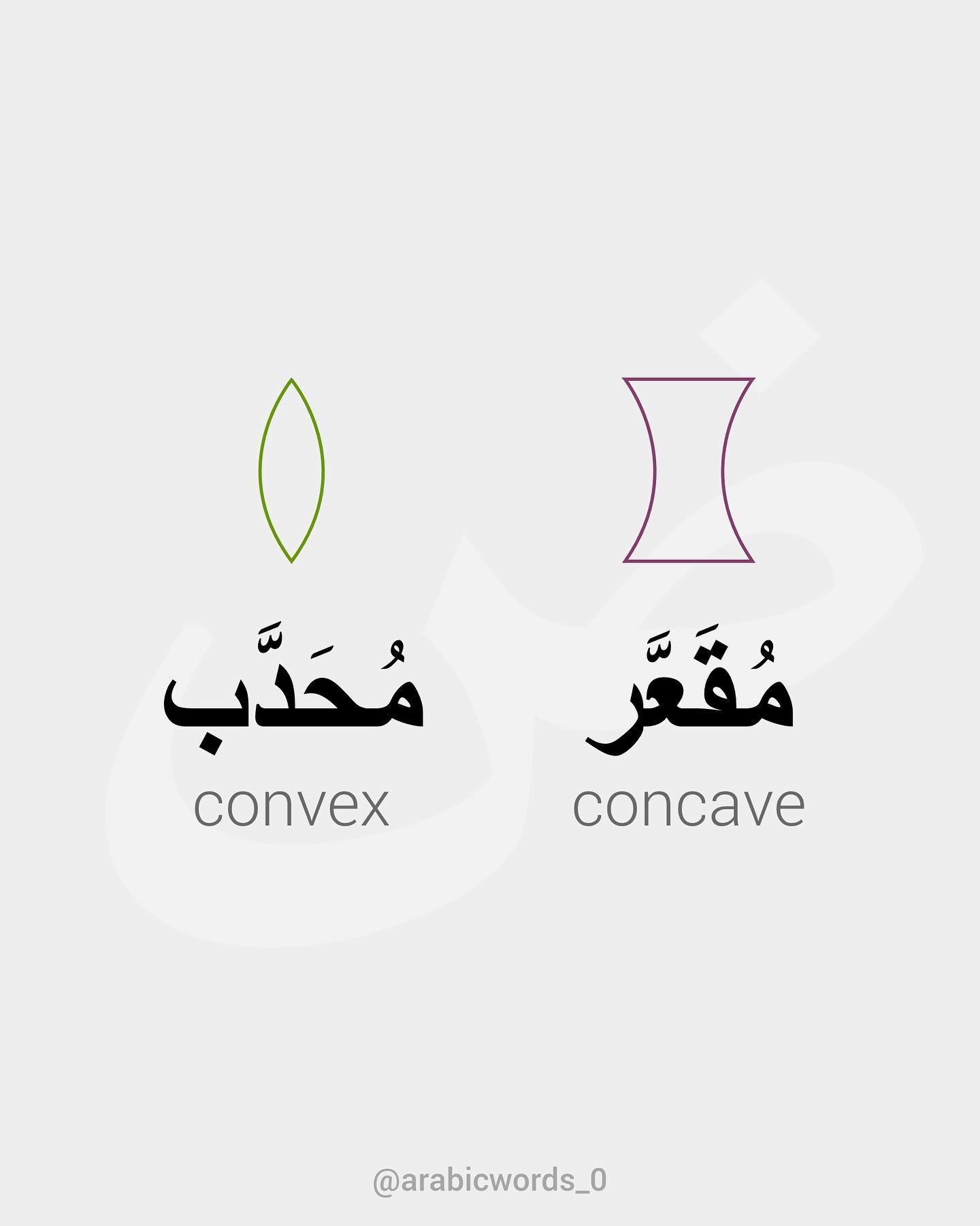 concave