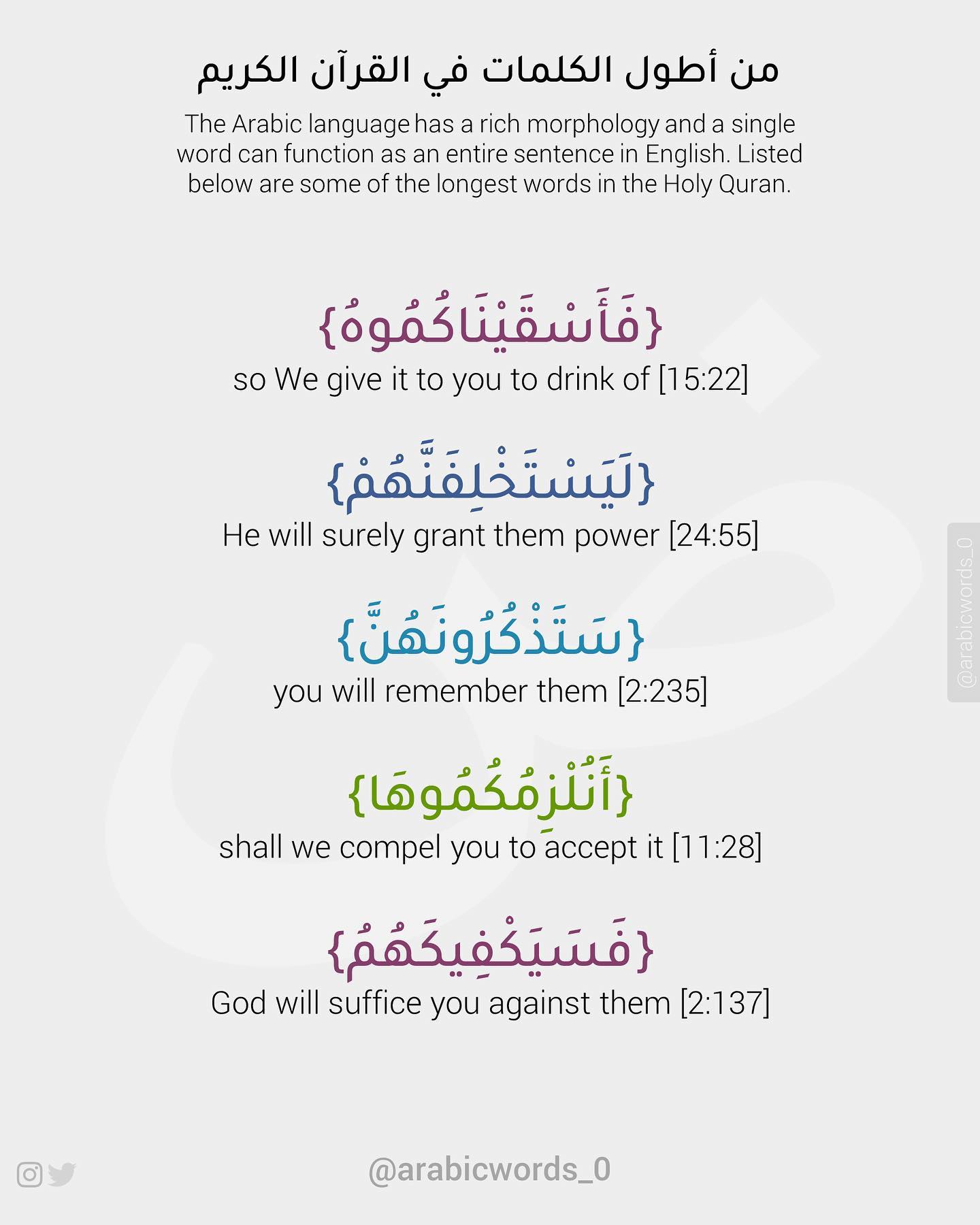 Longest words in the Holy Quran