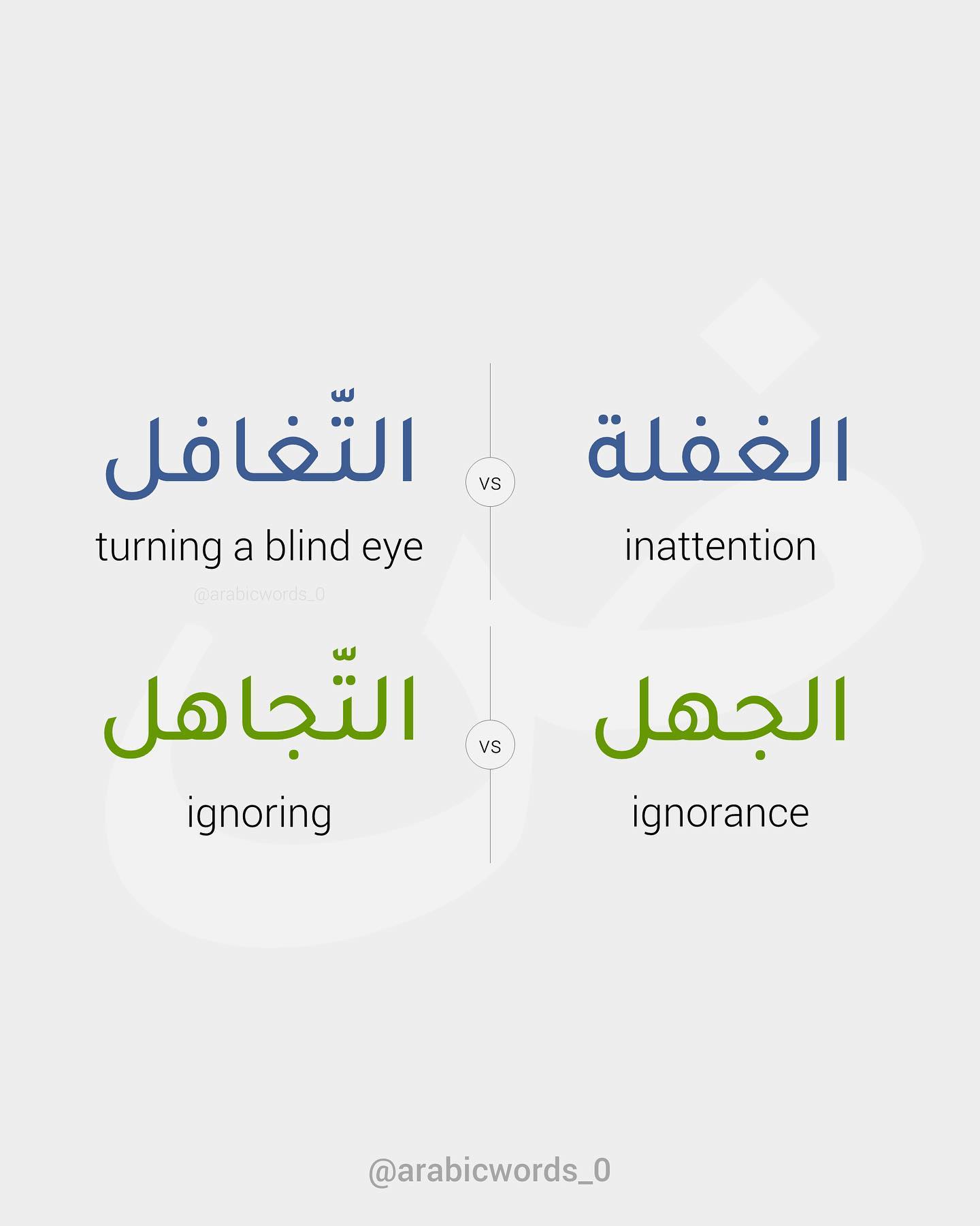 inattention vs turning a blind eye