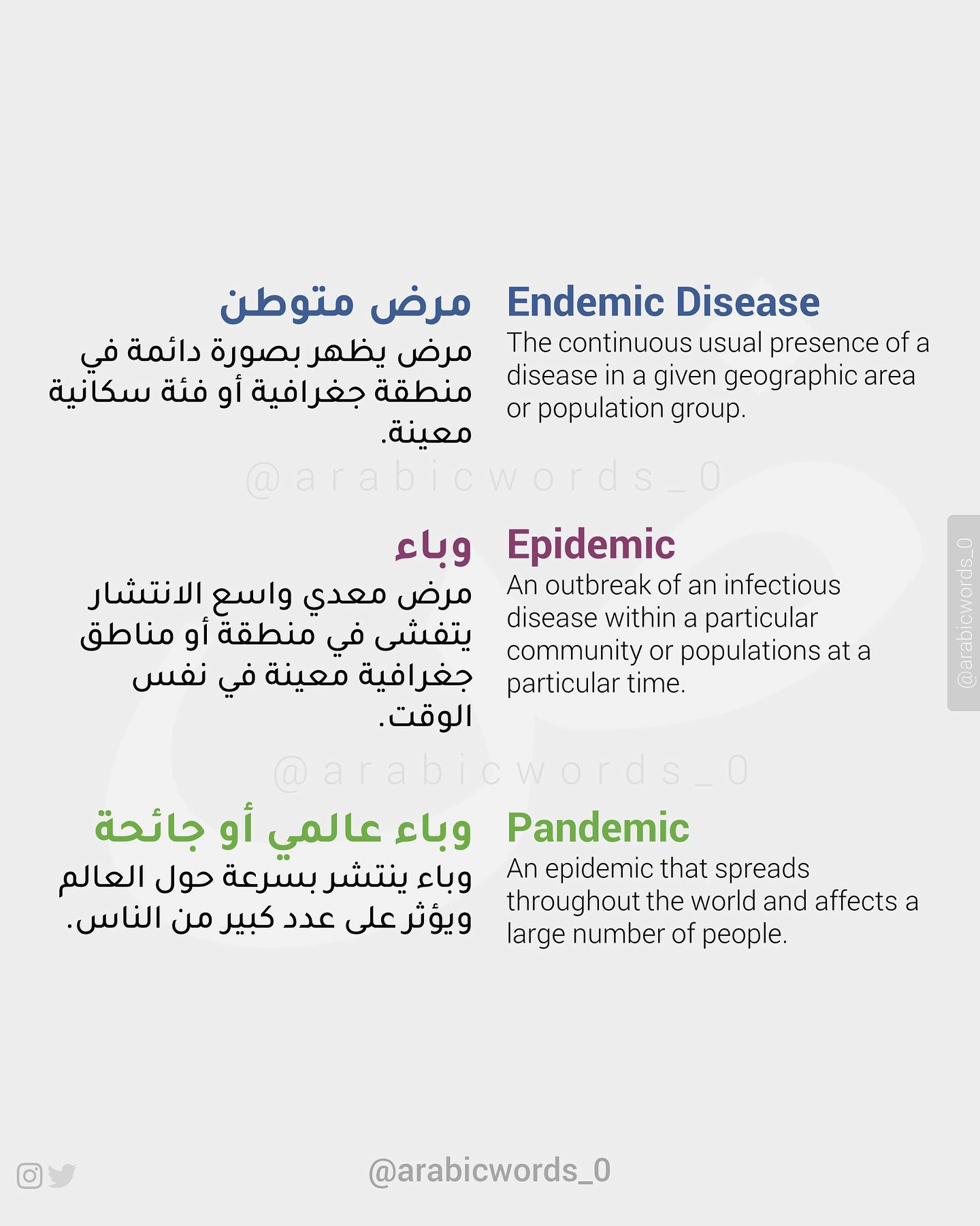 Epidemic