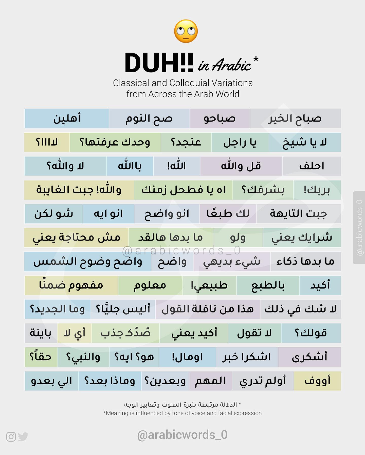 Duh! in Arabic