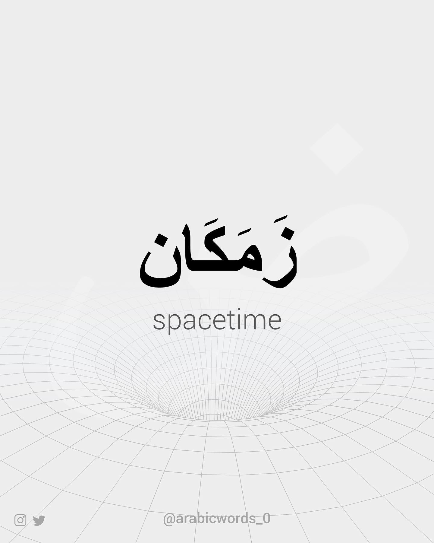 spacetime