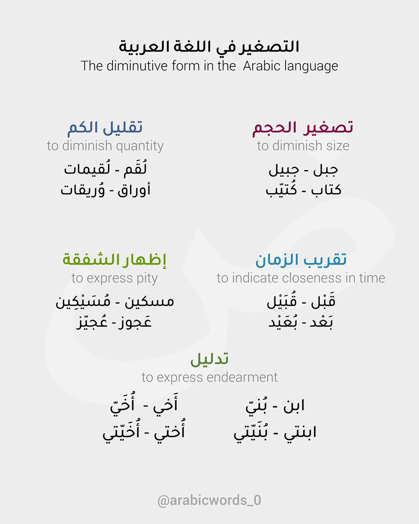 The diminutive form in the  Arabic language