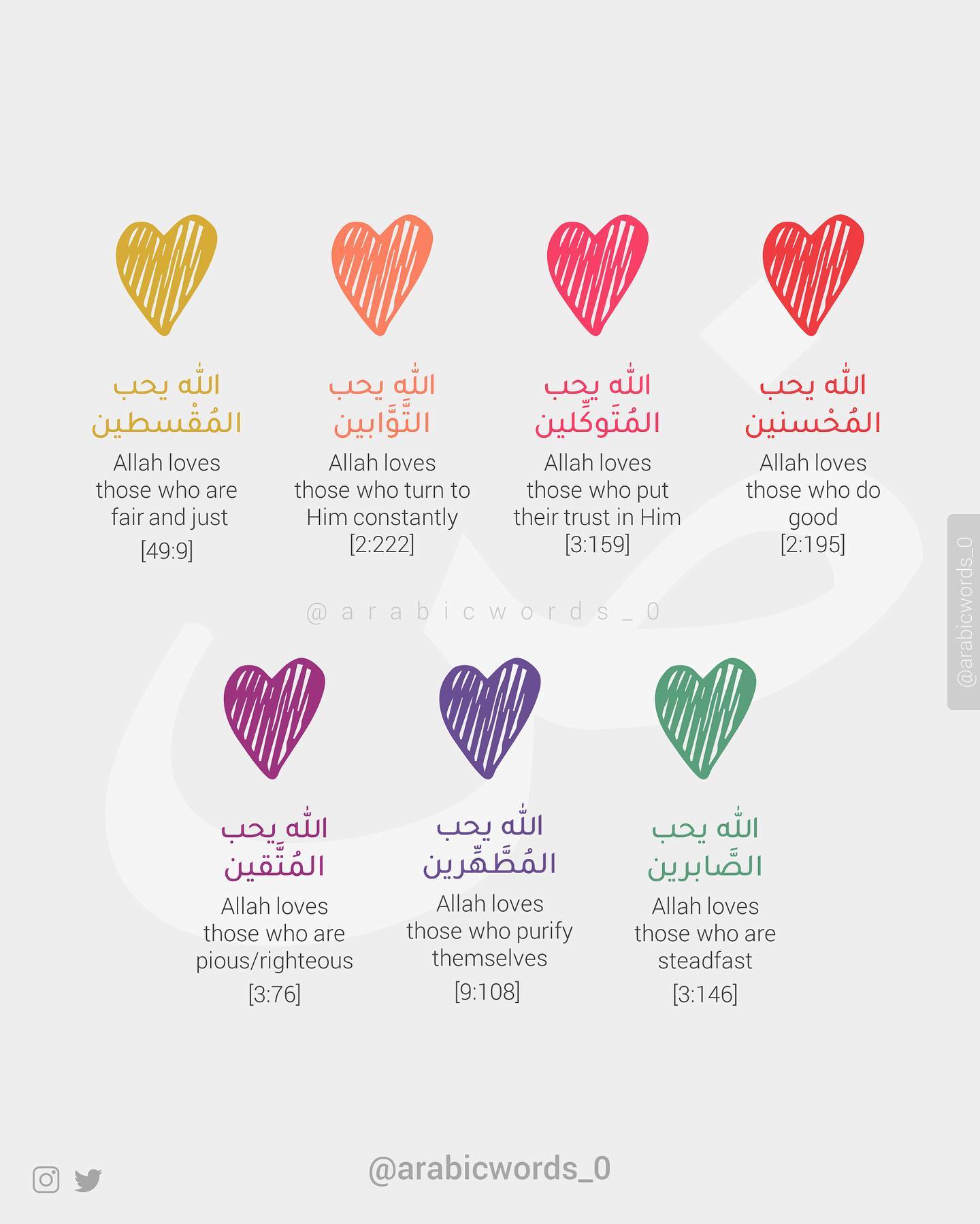 Those Whom Allah loves