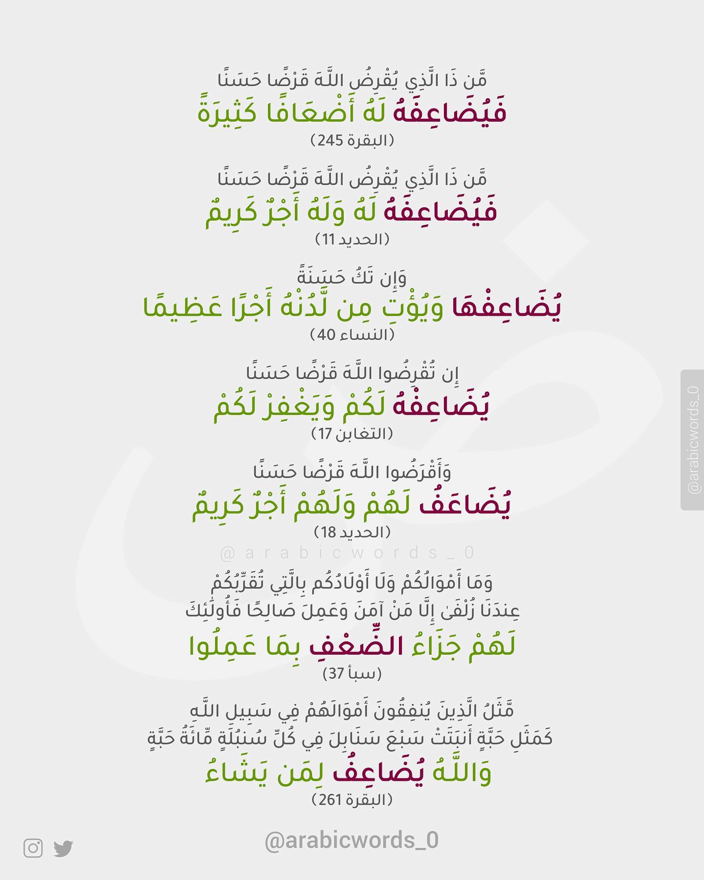 Who is he that will loan to Allah a beautiful loan, which Allah will double unto his credit and multiply many times?