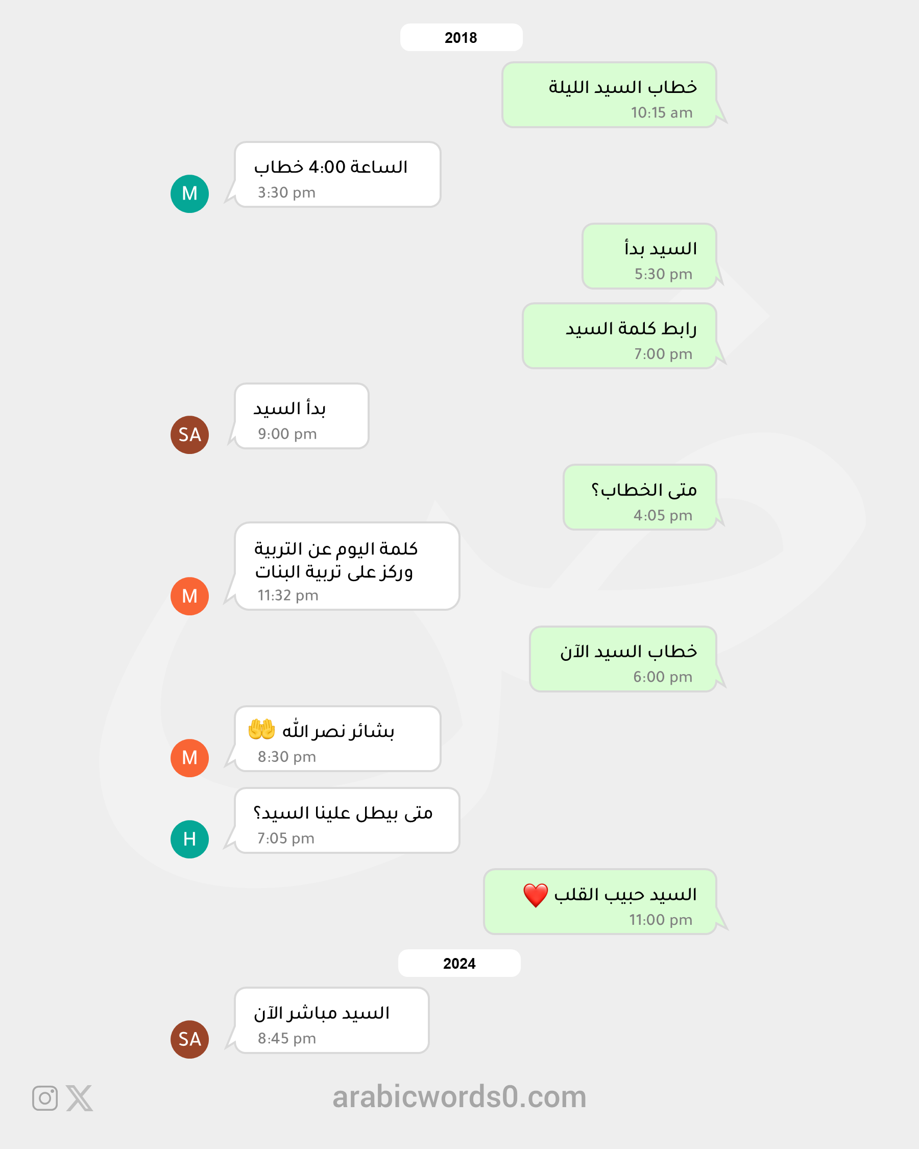 Sayyed’s speech started